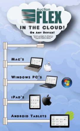 Auction Flex in the Cloud